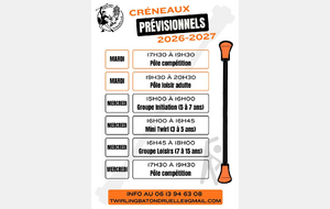 Rentrée du club